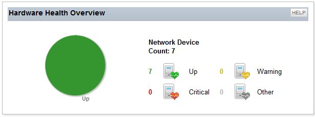 Hardware Health Overview.JPG